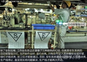 探訪超級(jí)汽車(chē)工廠 廣汽豐田全球模范工廠