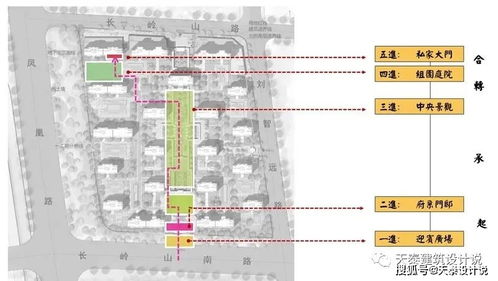 四川巴中商業(yè)住宅建筑設(shè)計,巴中房地產(chǎn)住宅樓設(shè)計,酒店商業(yè)辦公